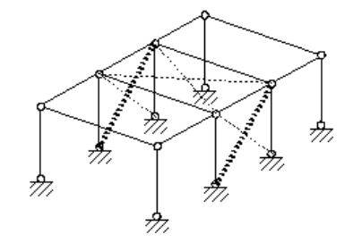 Figura 2 Tipica struttura controventata adibita a soppalco.