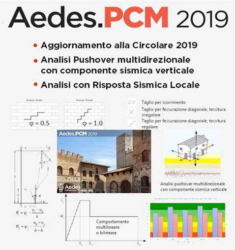 aedes pcm 2019