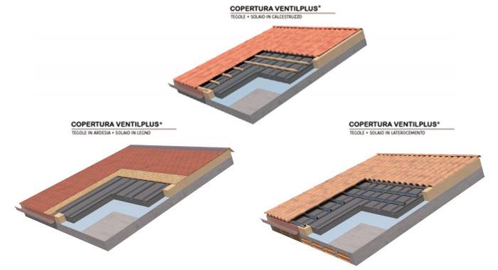 Pannello VENTILPLUS® di SCF