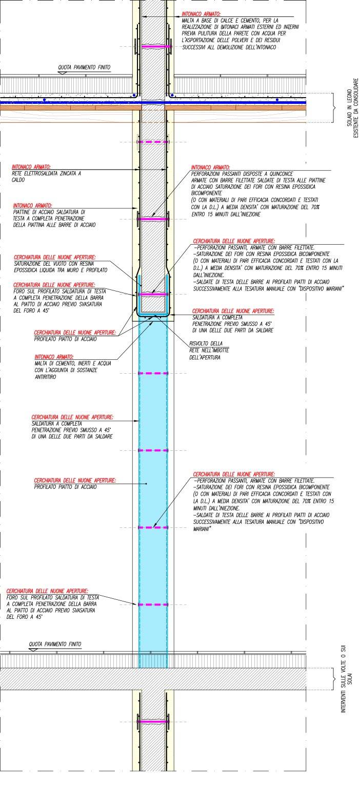 Esempio di cerchiatura di un’apertura abbinata ad un intonaco armato