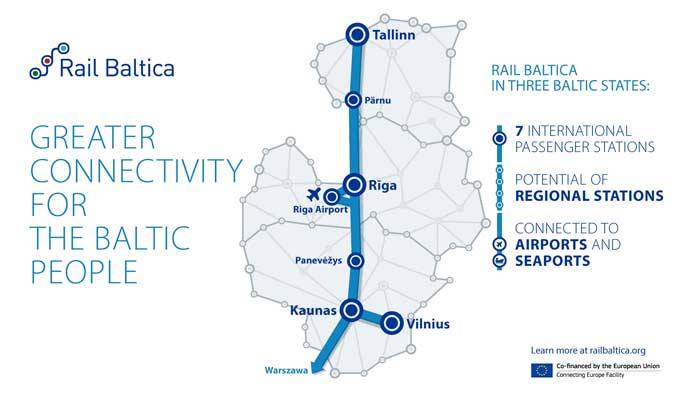 rail baltica