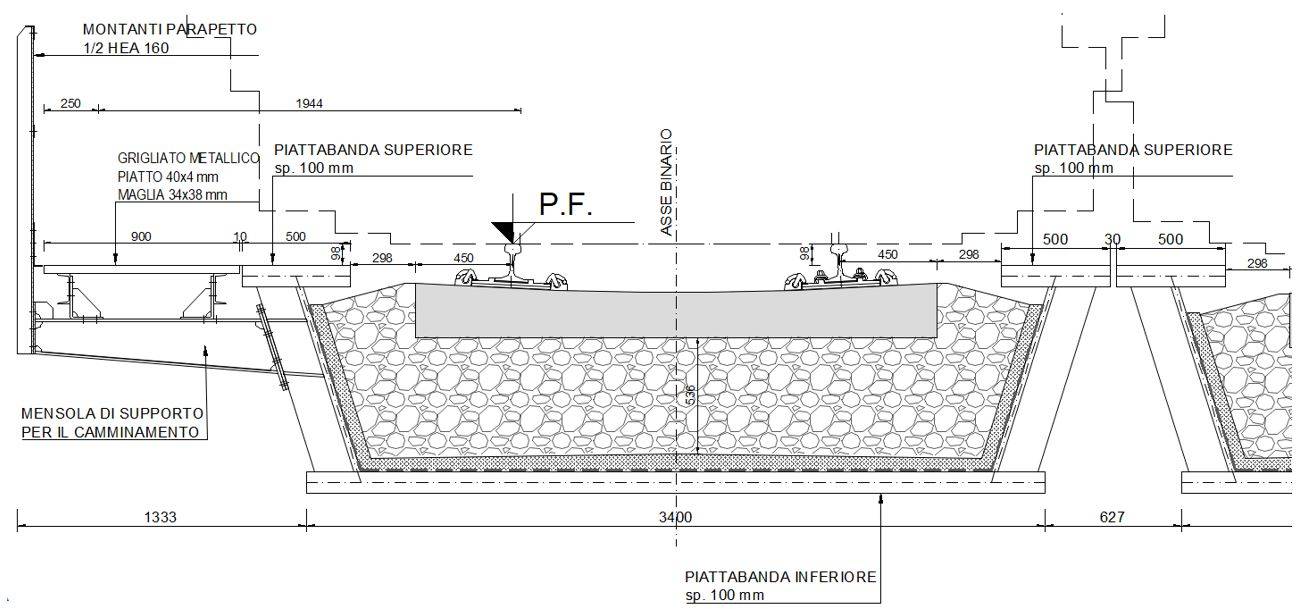 Sezione tecnica del cassone metallico porta-ballast con dettagli strutturali delle piattabande e irrigidimenti.