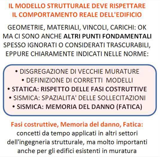 MODELLO STRUTTURALE