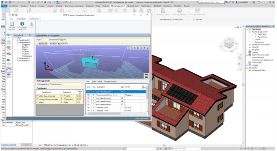 EC770 Integrated Technical Design for Revit