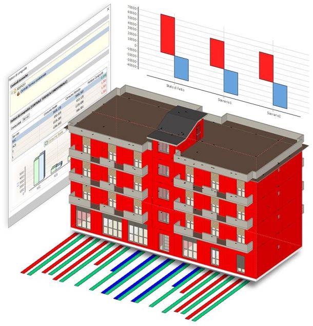 Simulazione energetica degli edifici in regime dinamico