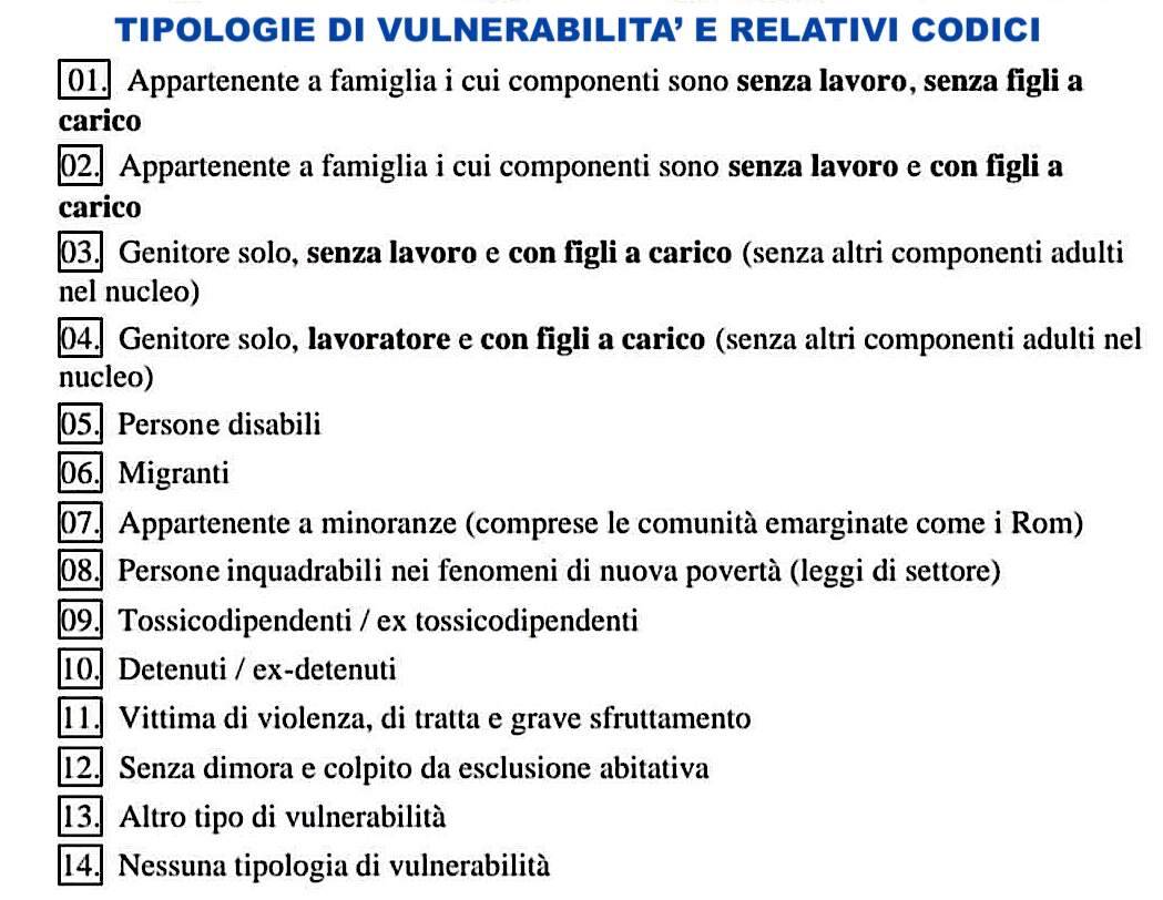 covid19_tipologie-vulnerabilita.jpg