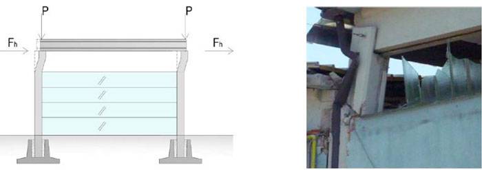 edifici-industriali-perdita-tamponatura.JPG