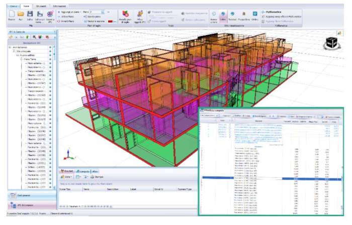 Computo metrico estimativo in BIM