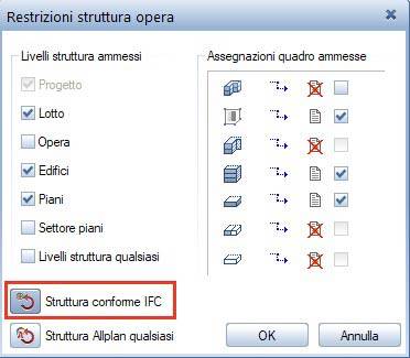 Allplan: restrizioni struttura opera