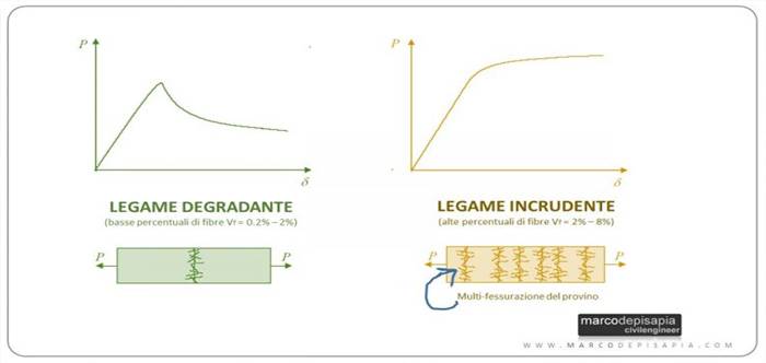 articolo-felitti-intervista-03-fig-09.jpg