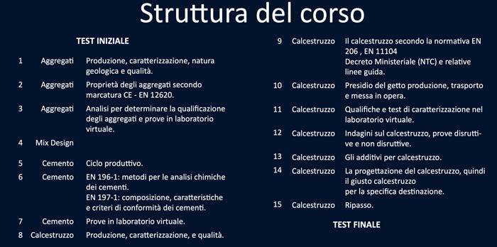 Corso base on line per tecnologi del calcestruzzo, con 45 CFP per ingegneri