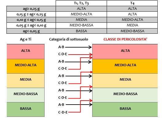 felitti-ponti-e-viadotti-1-4.jpg