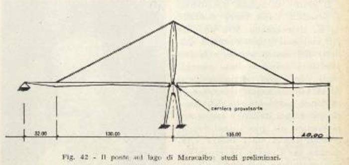 Studi preliminari ponte morandi