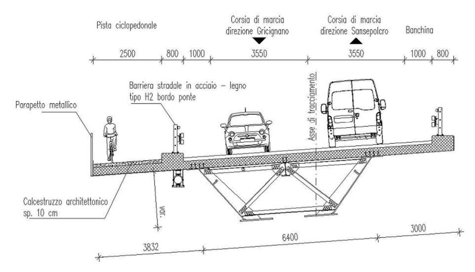 Sezione trasversale del ponte misto acciaio-calcestruzzo a Sansepolcro con pista ciclopedonale da 2,50 metri, carreggiata stradale, barriere di sicurezza e cassone metallico inferiore