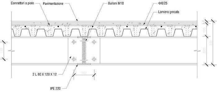 Realizzazione di solaio praticabile con struttura mista acciaio-calcestruzzo