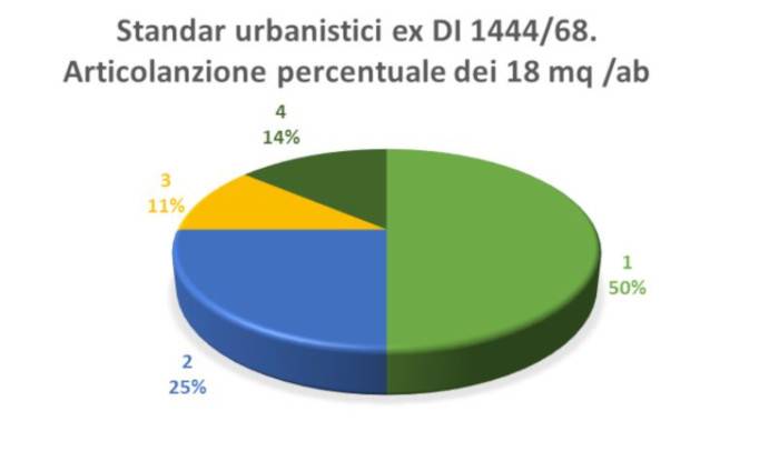 standard-ex-1444-68.JPG