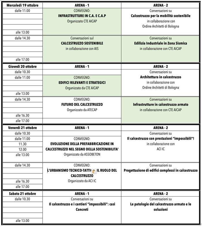 SAIE Bologna 2022: il programma di SAIE InCalcestruzzo