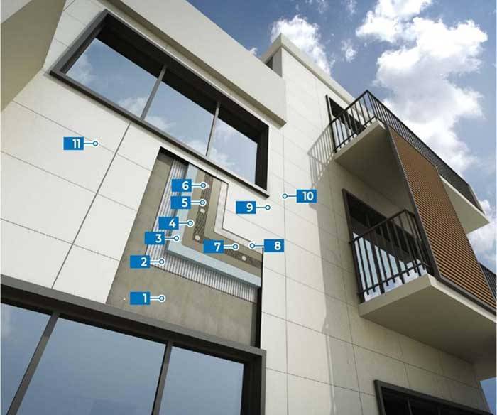 Posa di ceramica di grande formato su isolamento termico a cappotto