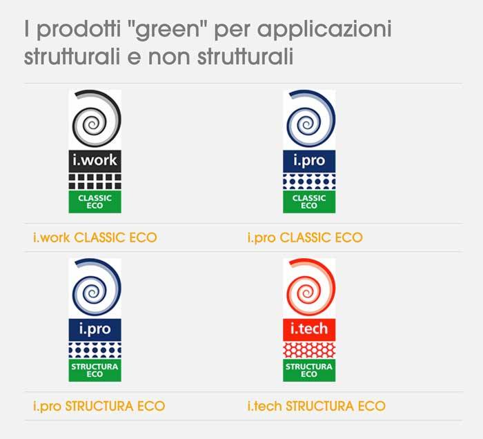 prodotti-eco-build-calcestruzzi.jpg