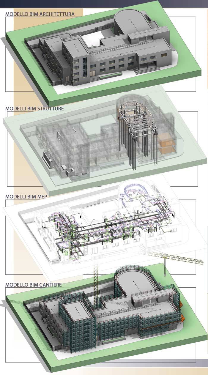 vari-modelli-bim-edificio-mantova.jpg