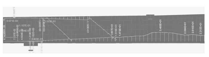 investigation-of-shear-resistence-relaed-slab-brindges-fig-06.jpg