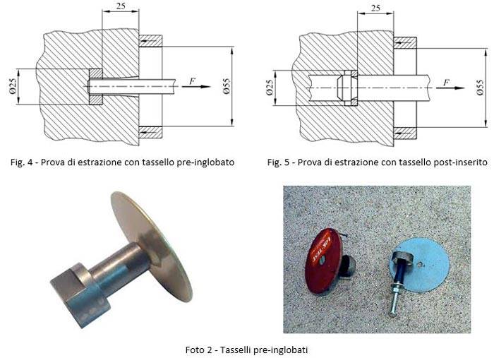 prova-estrazione-pull-out-calcestruzzo-04.JPG