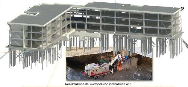 Esempio progettazione BIM di micropali per adeguamento sismico edificio scolastico. 