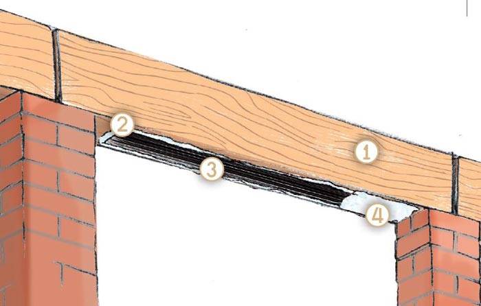 Rinforzo strutturale di una trave in legno con tessuti in fibra di carbonio