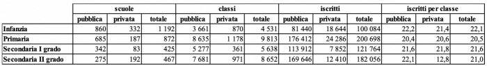 crivelli-scuola-cinque-2.jpg