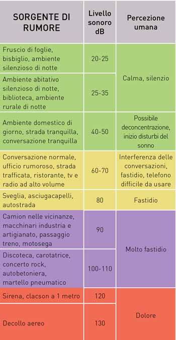 risanamento-acustico-e-termico-isolmant-02.jpg