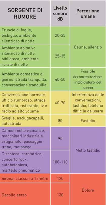 risanamento-acustico-e-termico-isolmant-02.jpg