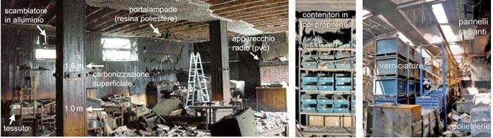 Indicazioni fornite dall'esame di materiali e reperti circa la stratificazione delle temperature in comparti dove non sono state raggiunte le condizioni per l'incendio generalizzato