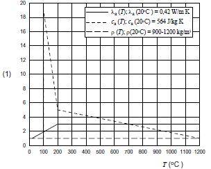 protezione-solaio-voltine_intonaco-protherm-light-edilteco-04.jpg