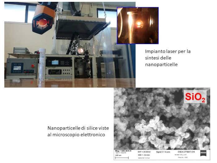 Impianti laser per nanoparticelle