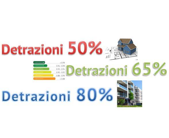 IMPIANTO DI RISCALDAMENTO RADIANTE :APPLICAZIONI E BENEFICI - Diamantini  Costruzioni