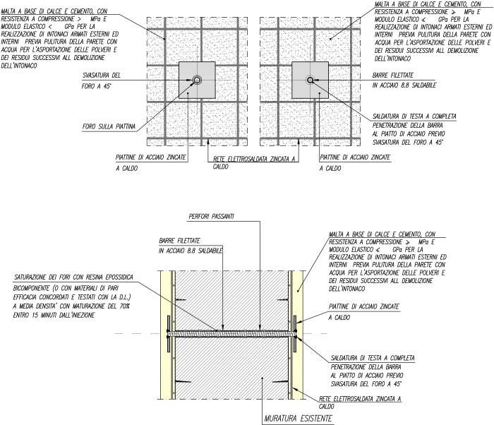 Tecnica di costruzione dell’intonaco armato