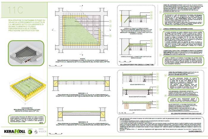 manuale-2020-kerakoll-1.jpg