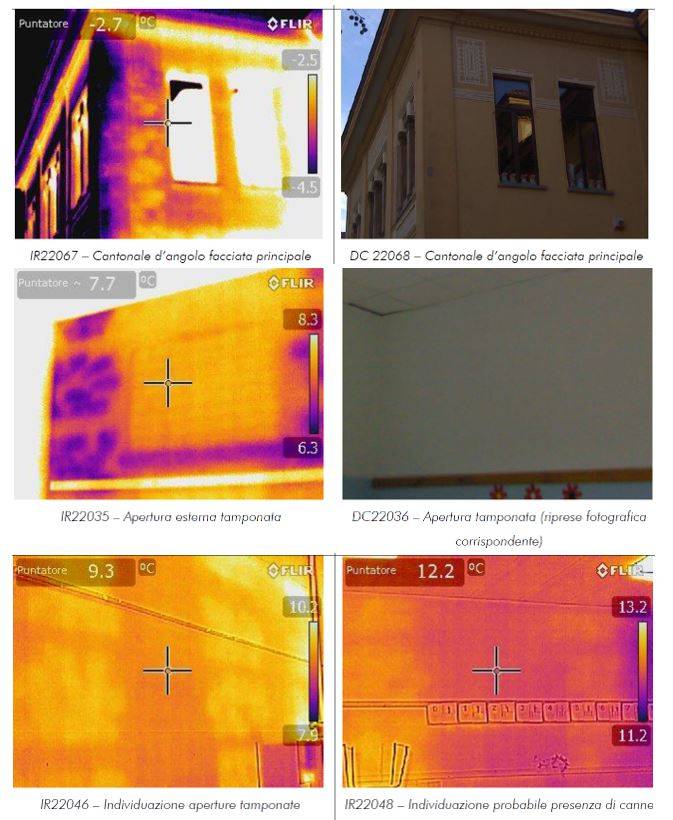 Termografie della struttura della scuola