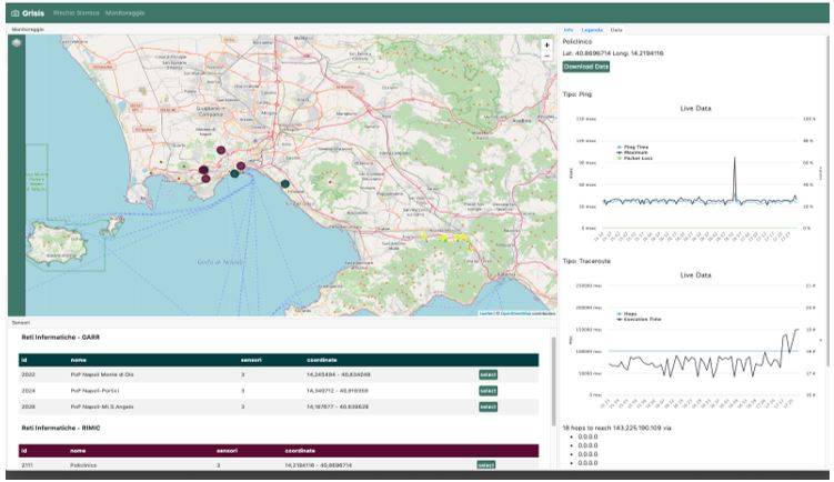 Interfaccia di monitoraggio della reti dati di GRISIS