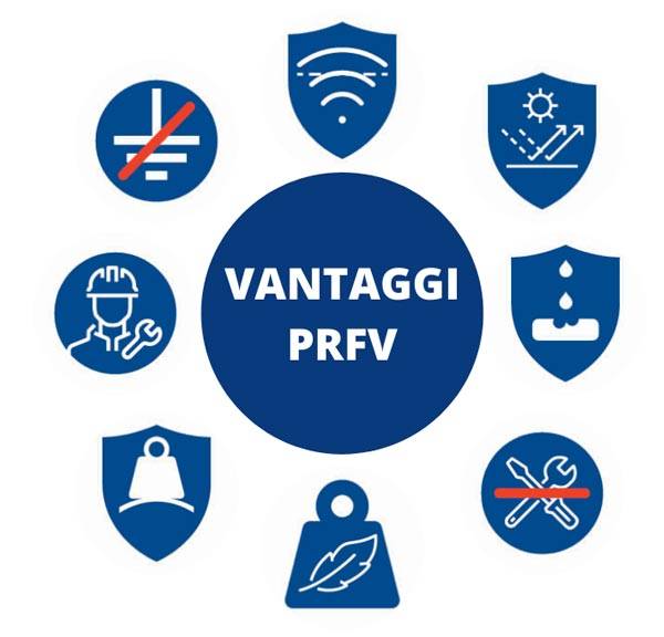 I vantaggi del PRFV