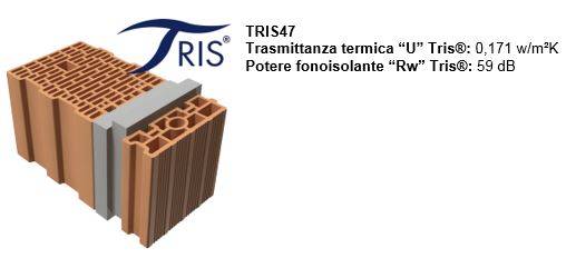 T2D: Sistema Tris® tamponamento