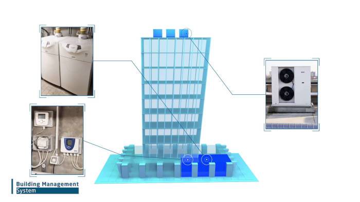 baxi_bulding-automation_esempio-bms_1.jpg