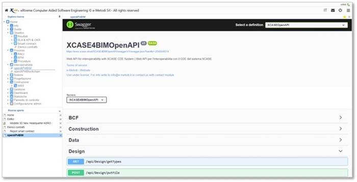 L’interfaccia OpenAPI dell’applicazione e-BIM.