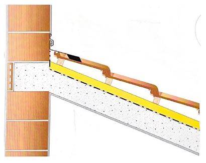 Coperture: Esempi di raccordi verticali a bordo laterale della parete, a parete superiore e a parete inferiore