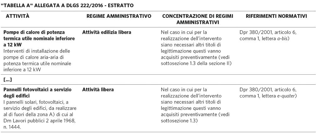 tabella-1_page-0001.jpg