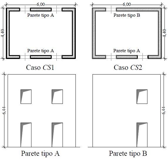 Configurazioni geometriche edificio semplice