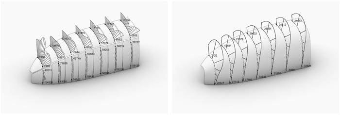 Visualizzazione dell’output di un algoritmo che analizza la curvatura e genera superfici continue ottimizzate