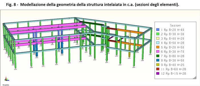 imm08-mastersap-sezioni.jpg