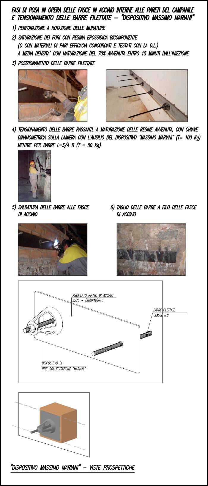 Fasi di posa in opera delle fasce-tiranti in acciaio interne alle pareti e il tensionamento delle barre filettate di ancoraggio con il “Dispositivo Massimo Mariani”