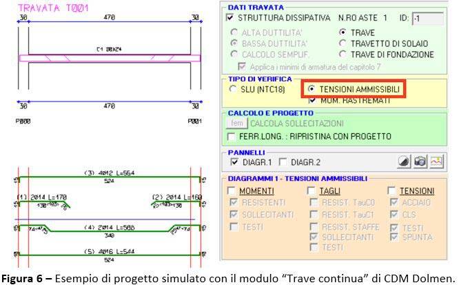 Esempio di progetto simulato con il modulo “Trave continua” di CDM Dolmen